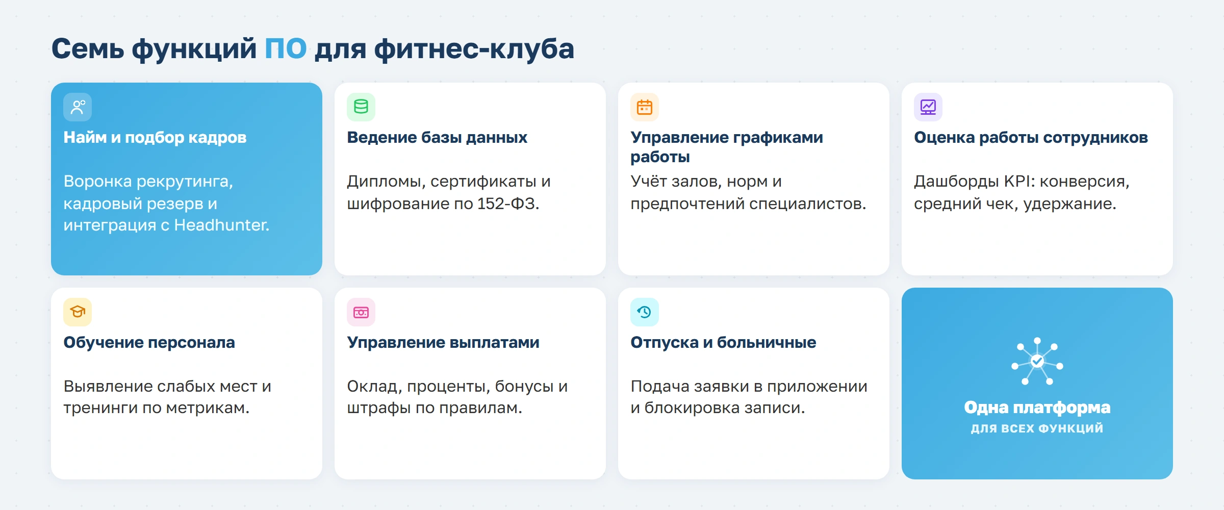 Как использование системы управления персоналом помогает повысить эффективность работы в фитнес-клубе