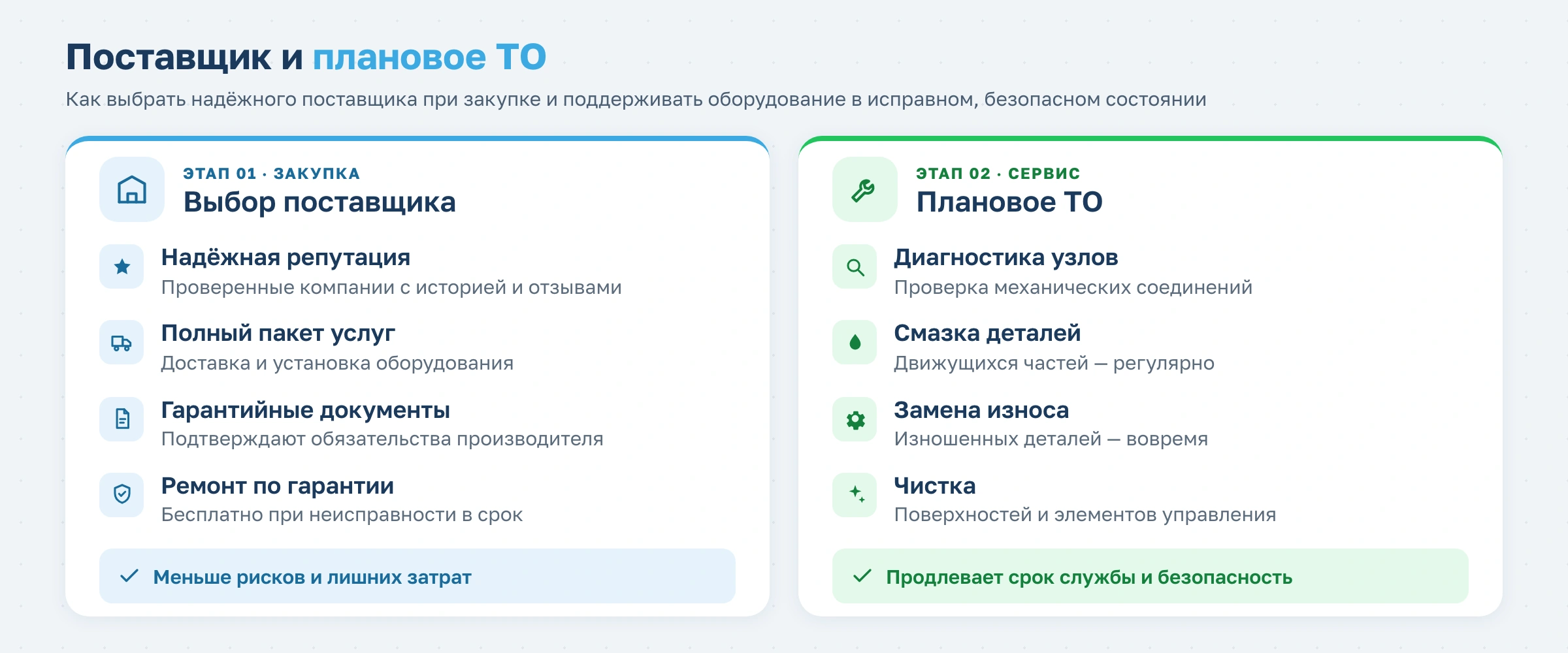 Как выбрать оборудование для тренажерного зала или фитнес-клуба