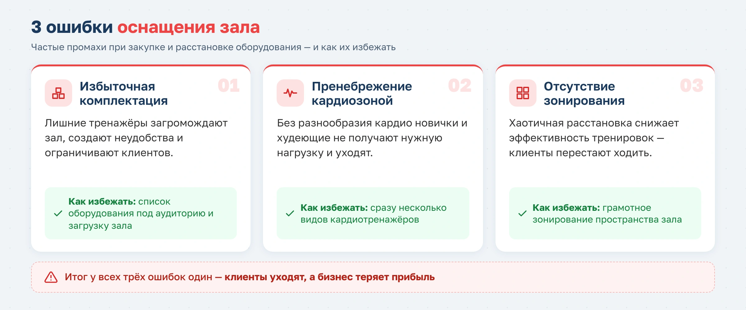 Как выбрать оборудование для тренажерного зала или фитнес-клуба