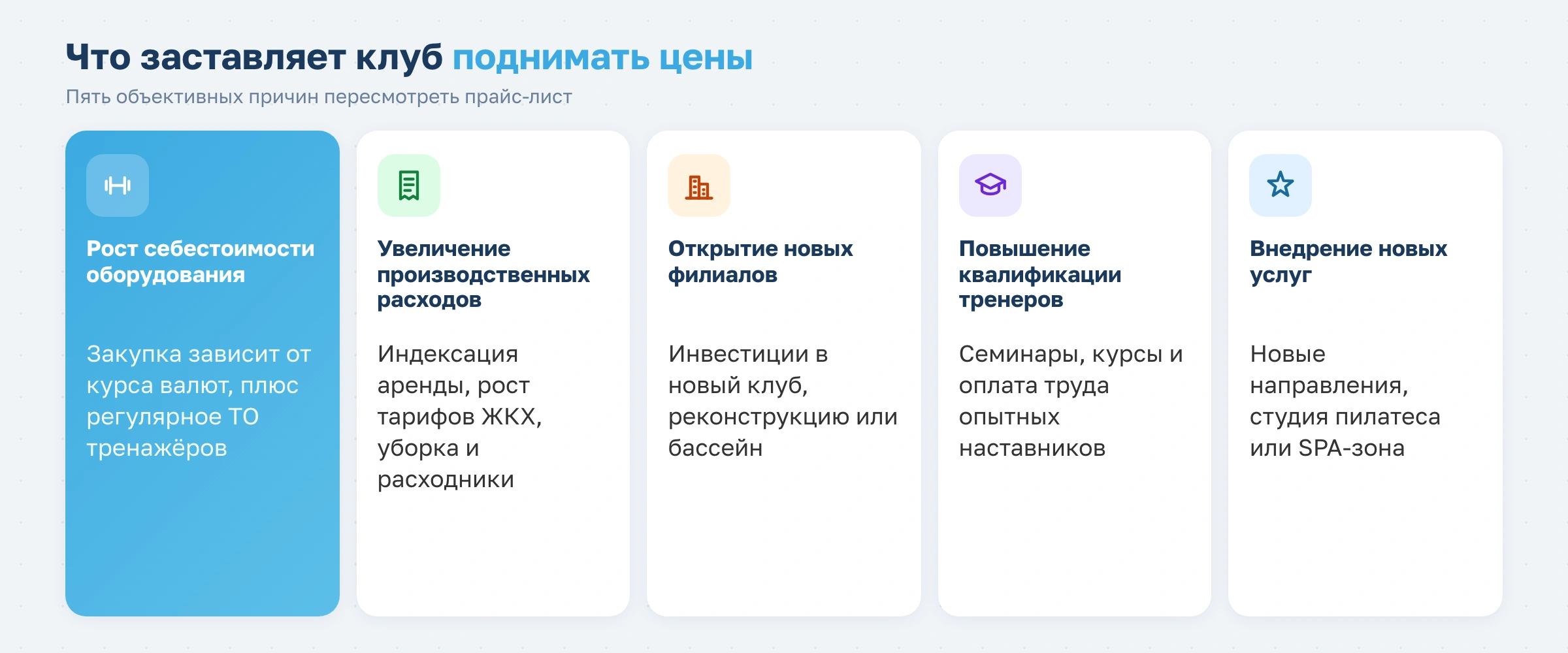 Как подготовить клиентов фитнес-клуба к повышению цен на услуги и сохранить лояльность аудитории