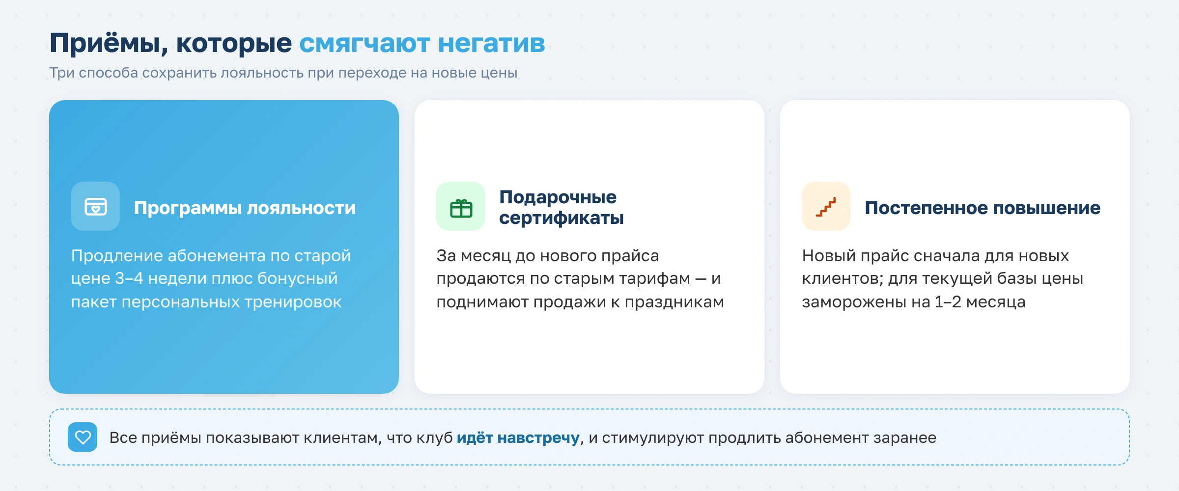 Как подготовить клиентов фитнес-клуба к повышению цен на услуги и сохранить лояльность аудитории
