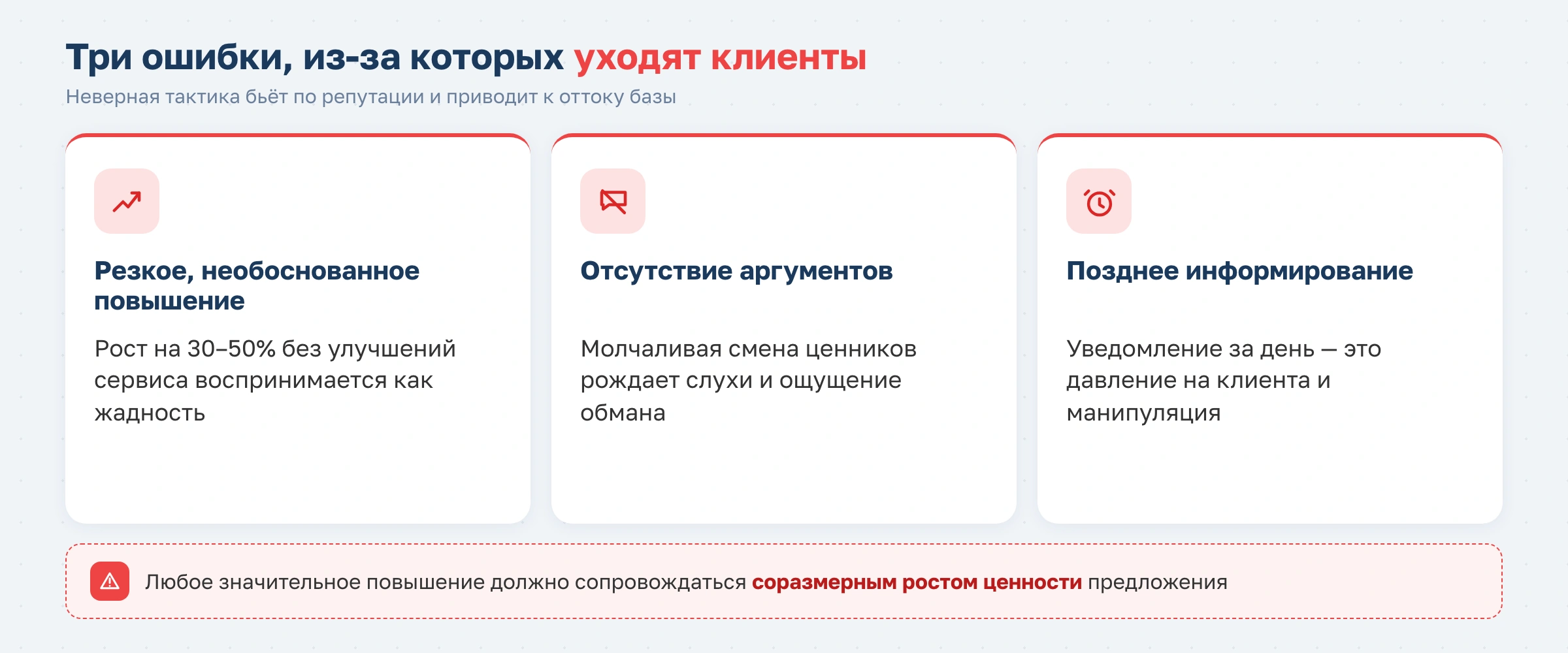 Как подготовить клиентов фитнес-клуба к повышению цен на услуги и сохранить лояльность аудитории