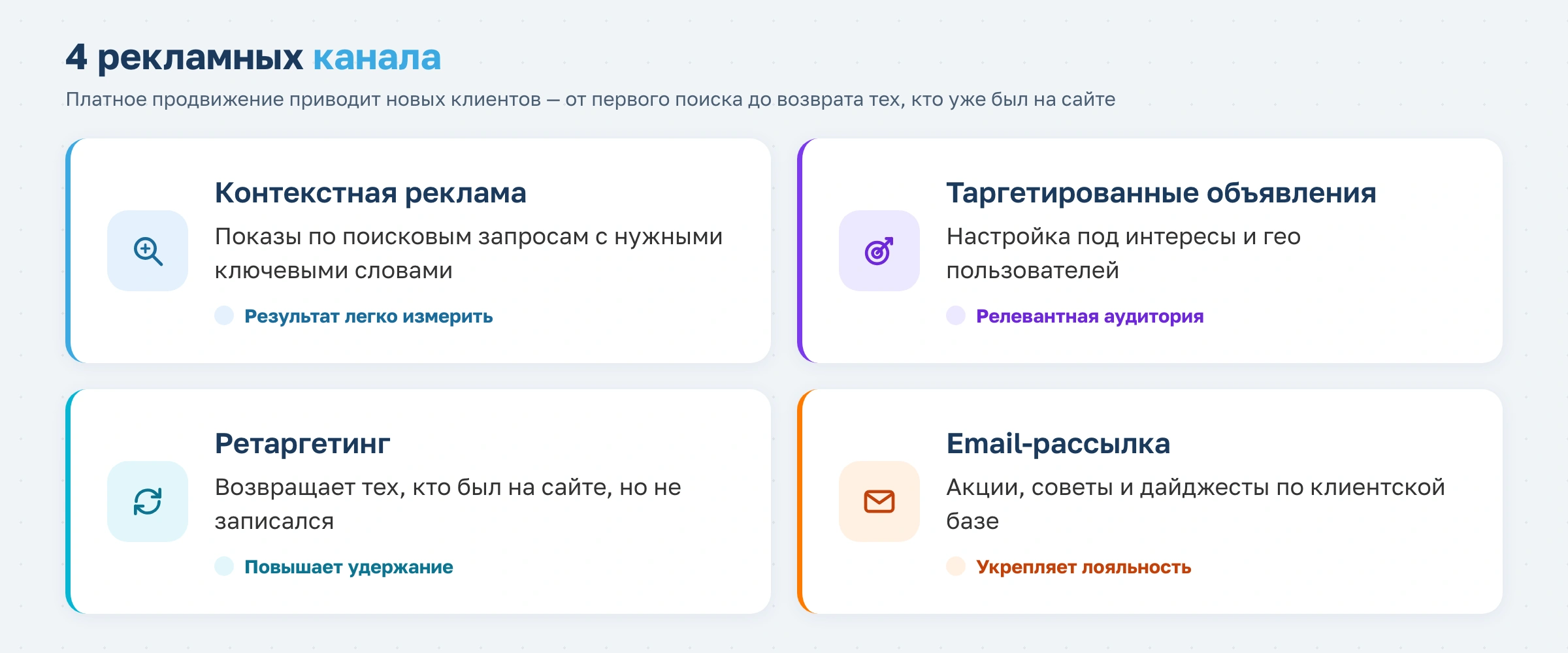 Как продвигать фитнес-клуб в интернете и привлекать новых клиентов