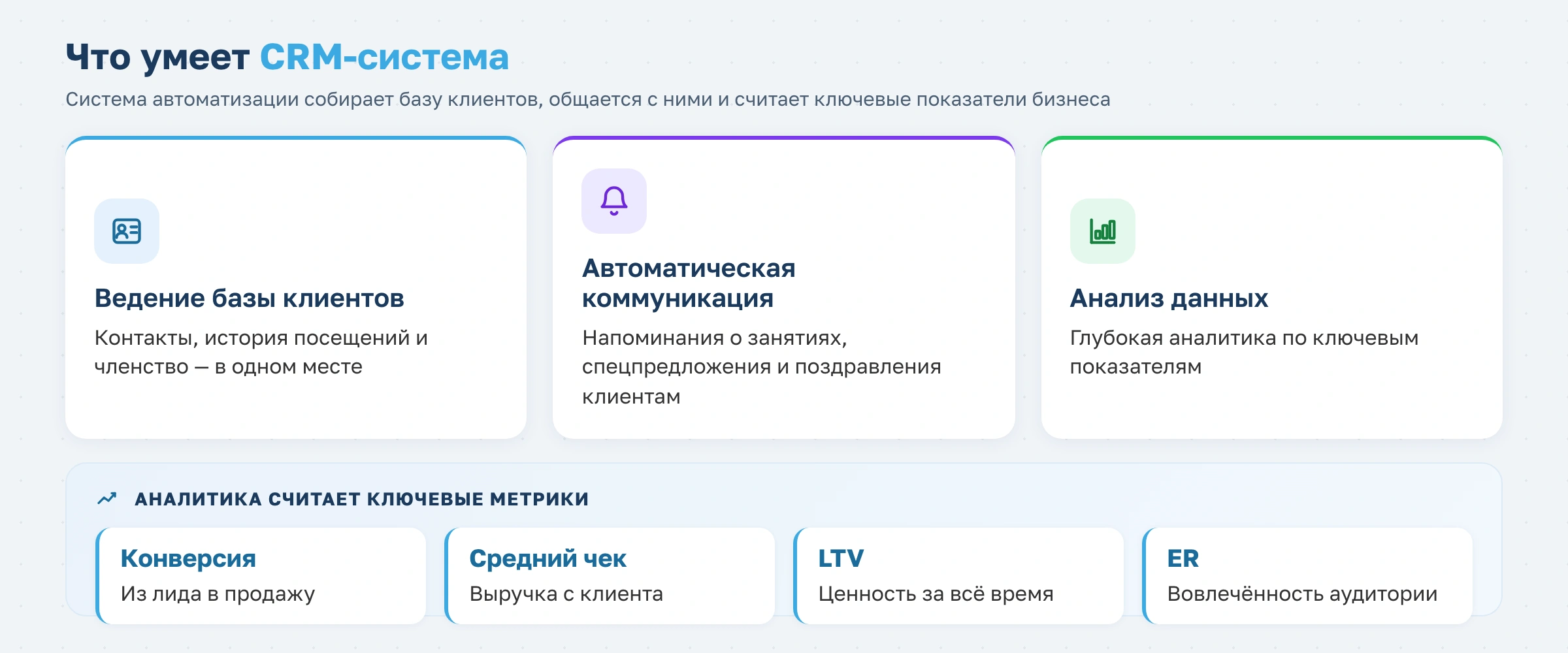 Как продвигать фитнес-клуб в интернете и привлекать новых клиентов