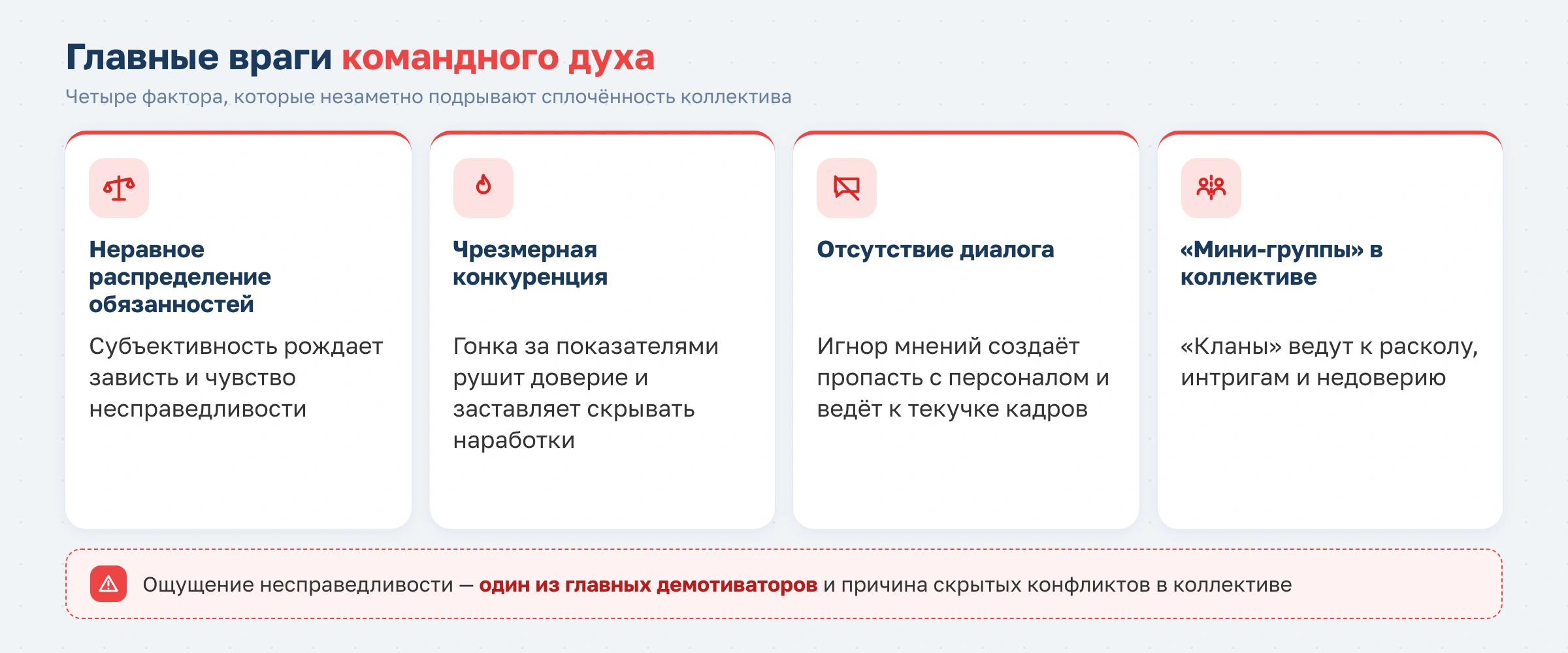 Секреты сильной команды в фитнес-клубе: как объединить тренеров и персонал