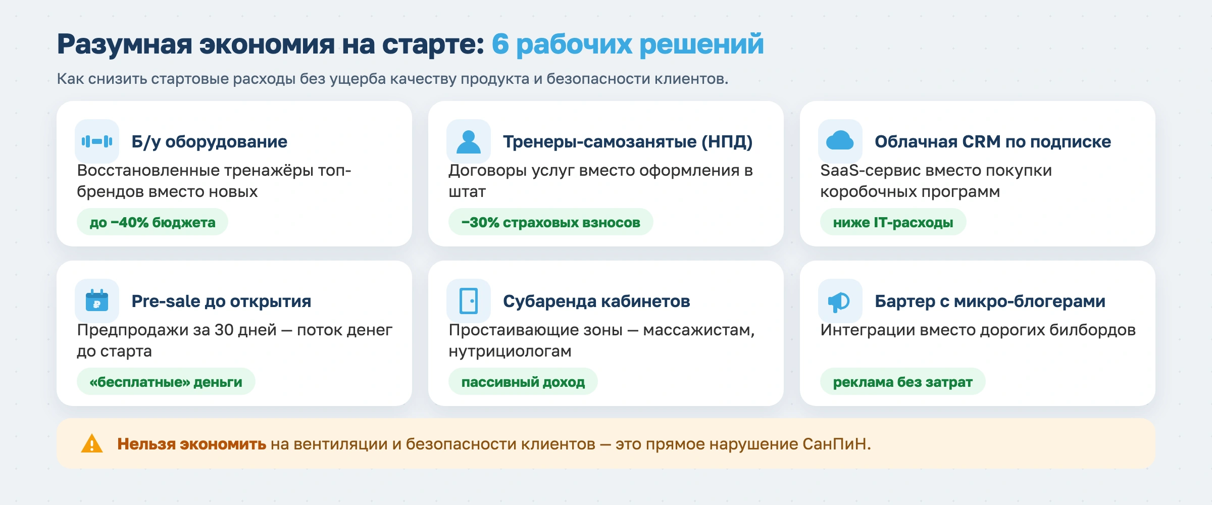 Как открыть фитнес-клуб с нуля в 2026 году