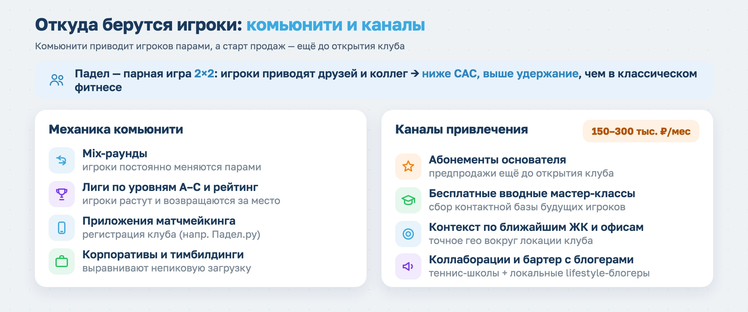 Как открыть падел-клуб в 2026 году