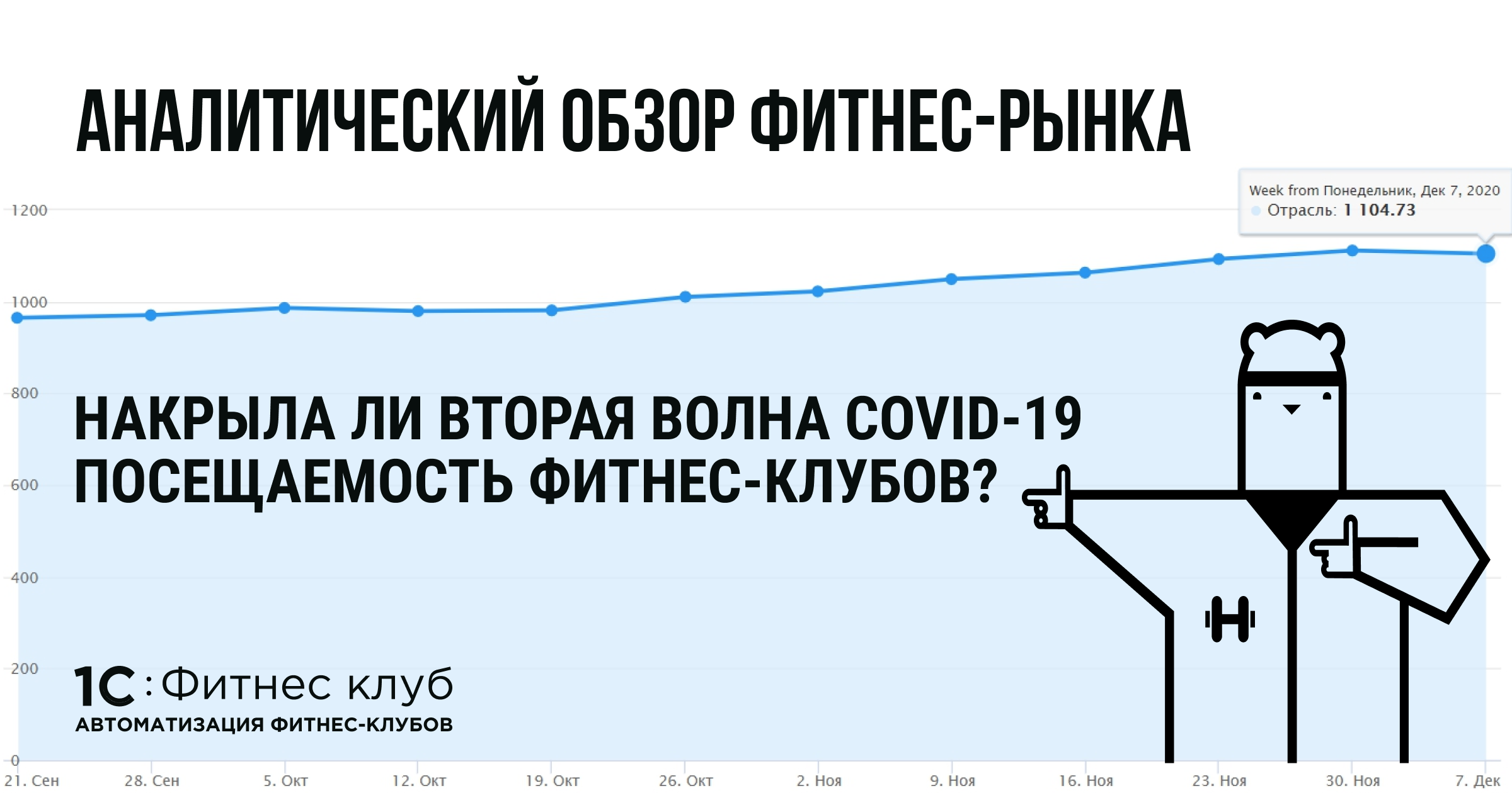 Вторая волна форум